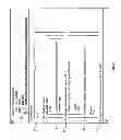 Fig. 05 - ENHANCEMENTS TO UNIFIED COMMUNICATIONS AND MESSAGING SYSTEMS