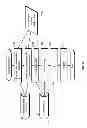 Fig. 12 - ENHANCEMENTS TO UNIFIED COMMUNICATIONS AND MESSAGING SYSTEMS