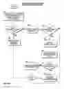 Fig. 28 - System and method for single domain and multi-domain decision aid for product on the web