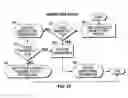 Fig. 29 - System and method for single domain and multi-domain decision aid for product on the web