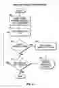 Fig. 33 - System and method for single domain and multi-domain decision aid for product on the web