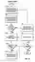 Fig. 34 - System and method for single domain and multi-domain decision aid for product on the web