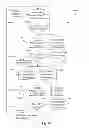 Fig. 47 - Method for Providing Colorable Assets for Project Inclusion