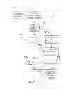 Fig. 53 - Method for Providing Colorable Assets for Project Inclusion