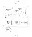 Fig. 06 - Action performed indicators for menu items