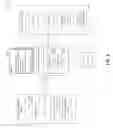 Fig. 03 - COMPOSITE APPLICATION FRAMEWORK