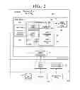 Fig. 03 - ELECTRONIC APPARATUS, METHOD OF EXECUTING APPLICATION, AND COMPUTER READABLE RECORDING MEDIUM