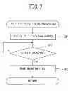 Fig. 08 - Image processing device and non-transitory computer-readable medium storing image processing program