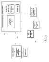 Fig. 02 - Insertion of a business object creation interface into an application window