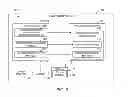 Fig. 03 - Device and method for secure user interface gesture processing using processor graphics