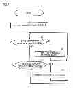 Fig. 04 - DISPLAY SYSTEM, DISPLAY DEVICE, AND IMAGE FORMING DEVICE