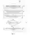 Fig. 07 - System and method for inferring user intent based on eye movement during observation of a display screen