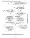 Fig. 08 - System and method for inferring user intent based on eye movement during observation of a display screen