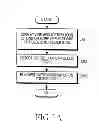 Fig. 04 - METHOD AND ELECTRONIC DEVICE FOR RUNNING APPLICATION