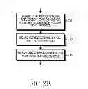 Fig. 05 - METHOD AND ELECTRONIC DEVICE FOR RUNNING APPLICATION