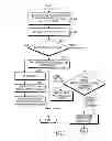 Fig. 06 - METHOD AND ELECTRONIC DEVICE FOR RUNNING APPLICATION