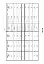 Fig. 05 - REPRESENTING CRITICAL DATA FIELDS OF DATA TABLE