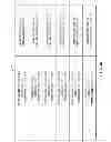 Fig. 06 - REPRESENTING CRITICAL DATA FIELDS OF DATA TABLE