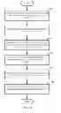 Fig. 13 - REPRESENTING CRITICAL DATA FIELDS OF DATA TABLE
