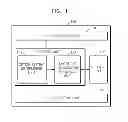 Fig. 02 - Method of setting option when function is performed by using shortcut, and image forming apparatus to perform the method