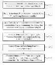 Fig. 01 - ELECTRONIC DEVICE INCLUDING MIND-MAP USER INTERFACE AND METHOD FOR MANIPULATING MIND-MAP USING THE SAME