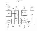 Fig. 02 - ELECTRONIC DEVICE INCLUDING MIND-MAP USER INTERFACE AND METHOD FOR MANIPULATING MIND-MAP USING THE SAME