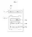 Fig. 03 - ELECTRONIC DEVICE INCLUDING MIND-MAP USER INTERFACE AND METHOD FOR MANIPULATING MIND-MAP USING THE SAME