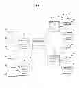 Fig. 04 - ELECTRONIC DEVICE INCLUDING MIND-MAP USER INTERFACE AND METHOD FOR MANIPULATING MIND-MAP USING THE SAME