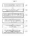Fig. 05 - ELECTRONIC DEVICE INCLUDING MIND-MAP USER INTERFACE AND METHOD FOR MANIPULATING MIND-MAP USING THE SAME