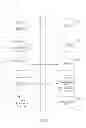 Fig. 07 - INFORMATION AND ACTION BAR FOR A USER INTERFACE