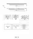 Fig. 10 - Systems and methods for three-dimensional interaction monitoring in an EMS environment