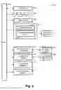 Fig. 08 - System and Method for Indirect Manipulation of User Interface Object(s)