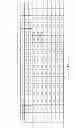 Fig. 04 - Reliability determination taking into account effect of component failures on circuit operation