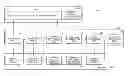 Fig. 01 - Analog circuit simulator and analog circuit verification method