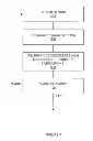 Fig. 04 - Using entire area of chip in TDDB checking