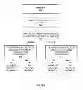 Fig. 06 - Using entire area of chip in TDDB checking
