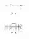 Fig. 16 - Generating an equivalent waveform model in static timing analysis