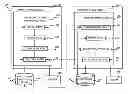 Fig. 01 - System and method for across-chip thermal and power management in stacked IC designs
