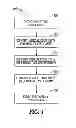 Fig. 02 - System and method to validate test cases