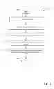 Fig. 04 - Identifying execution paths that satisfy reachability queries