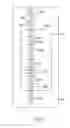 Fig. 07 - Policy evaluation based upon dynamic observation, static analysis and code change history