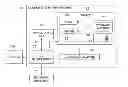 Fig. 01 - Method and apparatus for providing change-related information