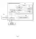 Fig. 02 - Method and apparatus for providing change-related information