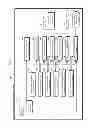 Fig. 02 - DATA DEPENDENCE ANALYSIS SUPPORT DEVICE, DATA DEPENDENCE ANALYSIS SUPPORT PROGRAM, AND DATA DEPENDENCE ANALYSIS SUPPORT METHOD