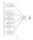 Fig. 02 - Forcibly completing upgrade of distributed software in presence of failures