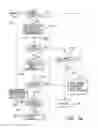 Fig. 19 - Method of linking devices to gaming machines