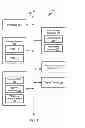 Fig. 02 - Systems and methods for installing, managing, and provisioning applications