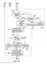 Fig. 10 - Authenticated distribution of virtual machine images