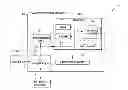 Fig. 01 - Creating a virtual machine and cloud server