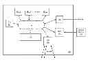 Fig. 01 - Processor having per core and package level P0 determination functionality